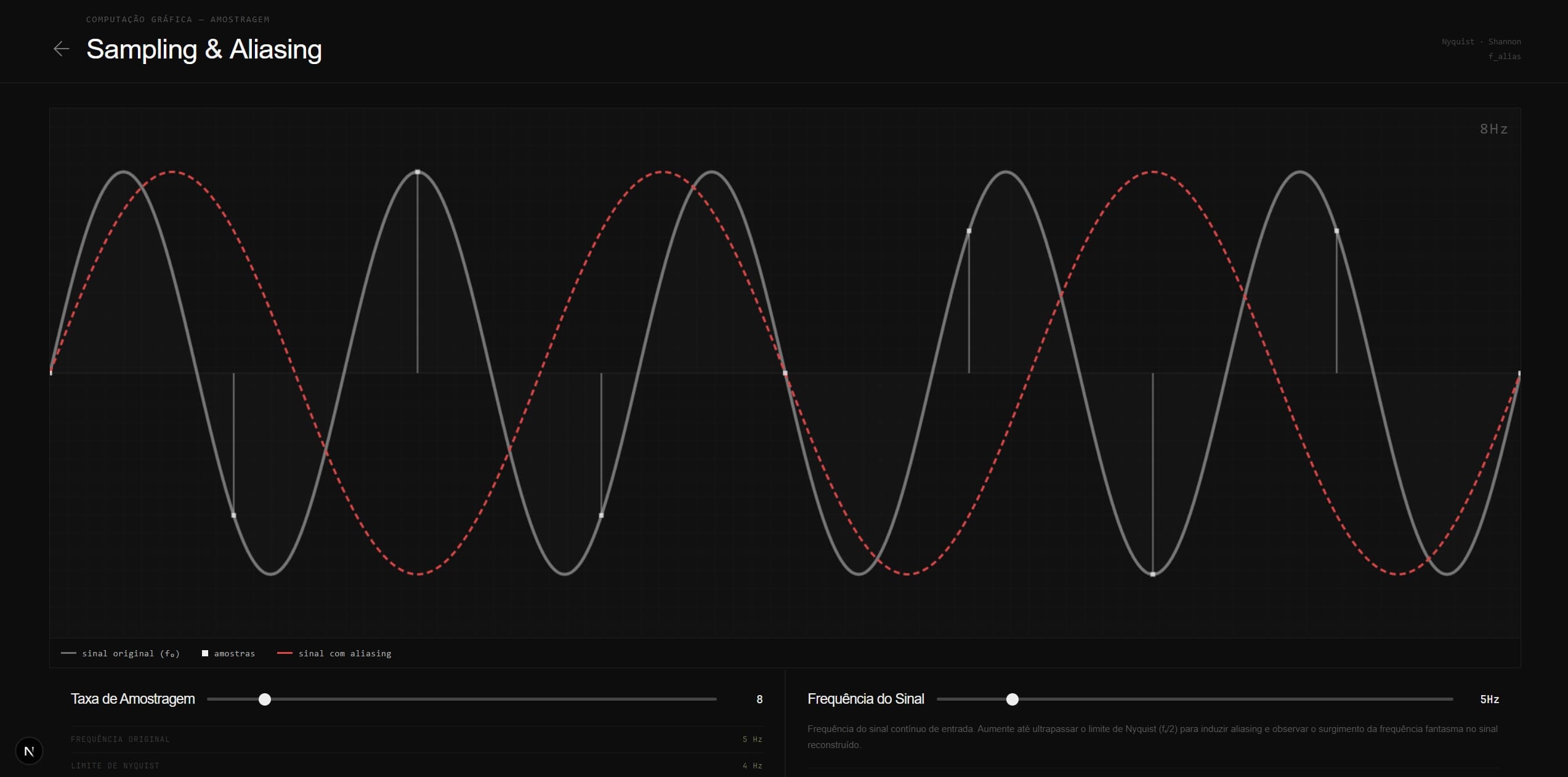 Aliasing preview